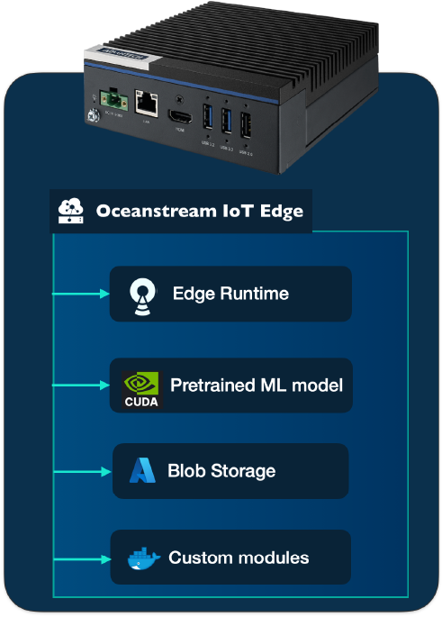 Advantech IoT Edge PC with NVIDIA Orin NX