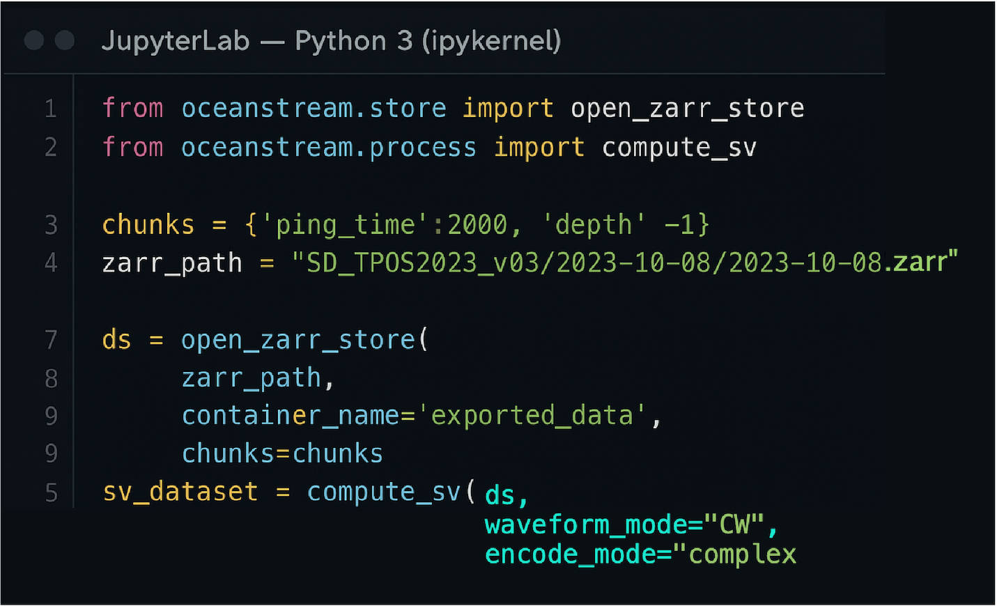python tutorial | digitalocean Images High Quality... Explore platform – OceanStream